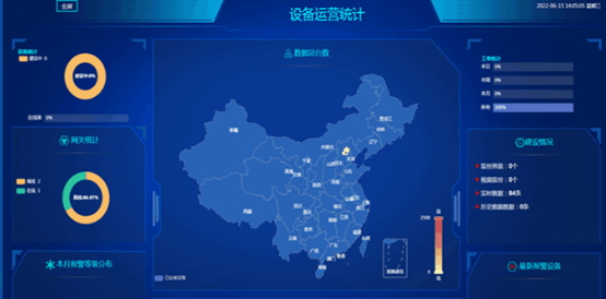 垃圾滲濾液處理設備云平臺升級，原來滲濾液還能這樣處理（2）