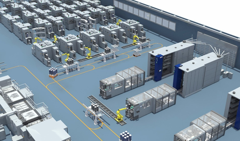 鋰電設(shè)備制造業(yè)的現(xiàn)狀與未來(lái)